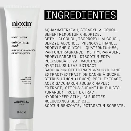 Máscara de Reparação Antiquebra Nioxin